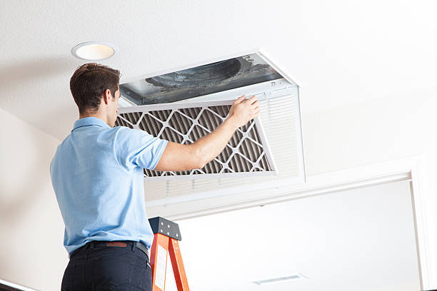 Denton, TX HVAC Company